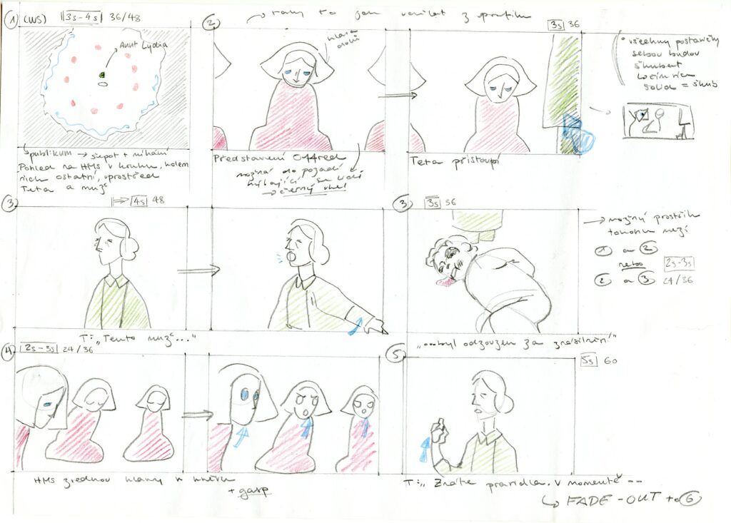 Storyboard „Příběh služebnice“ / „Handmaid’s Tale“ storyboard